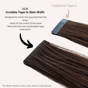 Rooted (Dark Brown #2 to Dirty Blonde #19C) Invisible Tape 20" (25g)